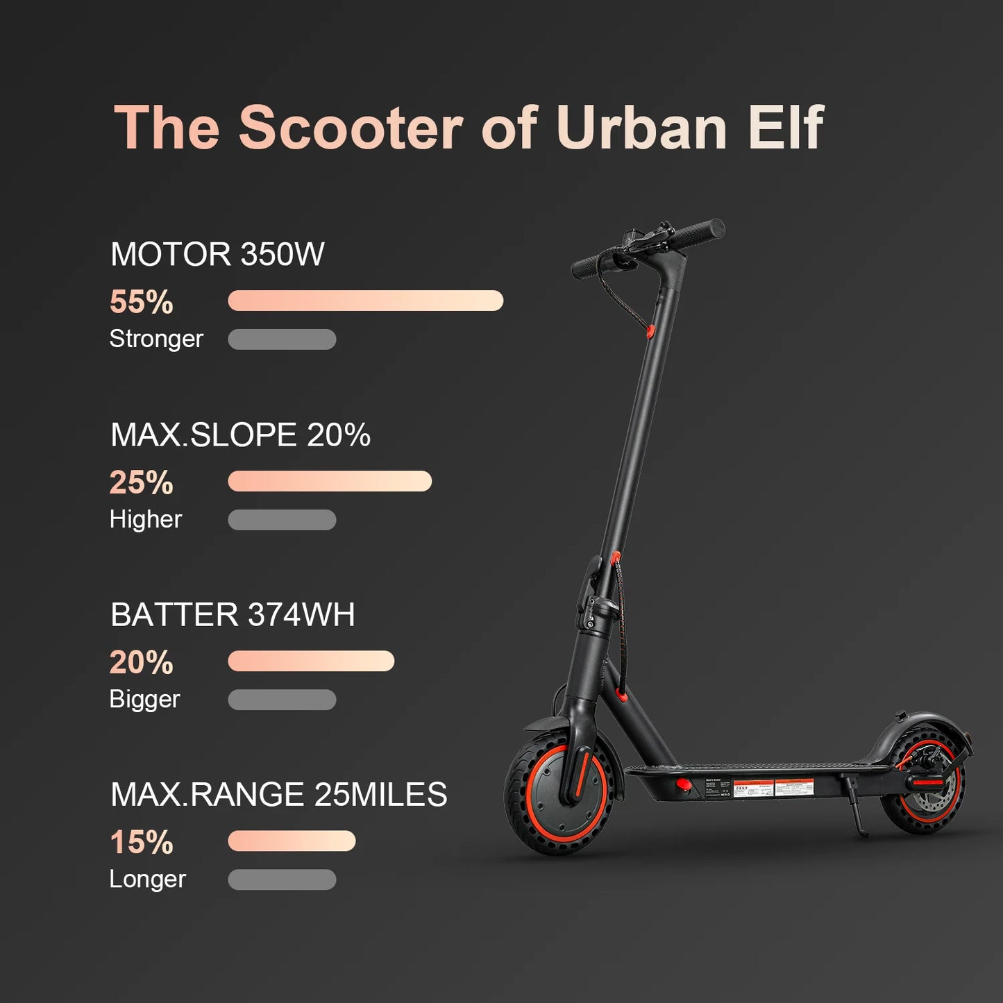 Fast electric scooter high quality